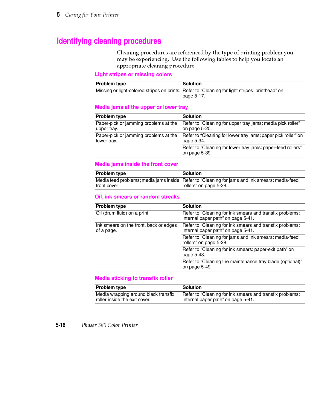 Tektronix PHASER 380 manual Identifying cleaning procedures, Problem type Solution 