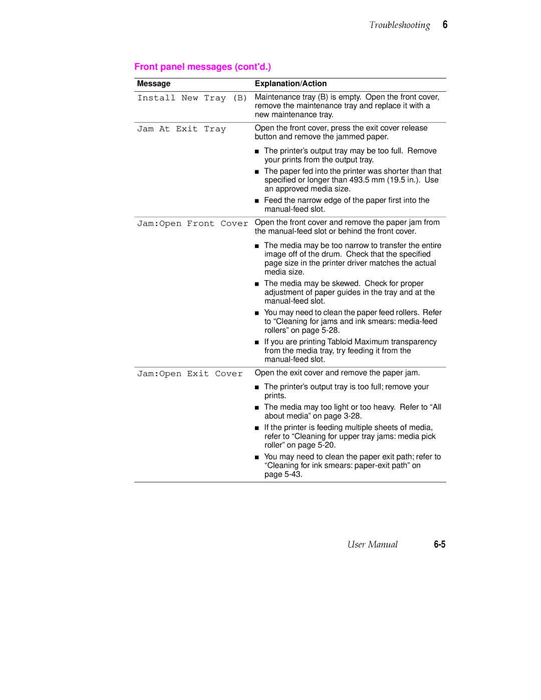 Tektronix PHASER 380 manual Front panel messages contd 