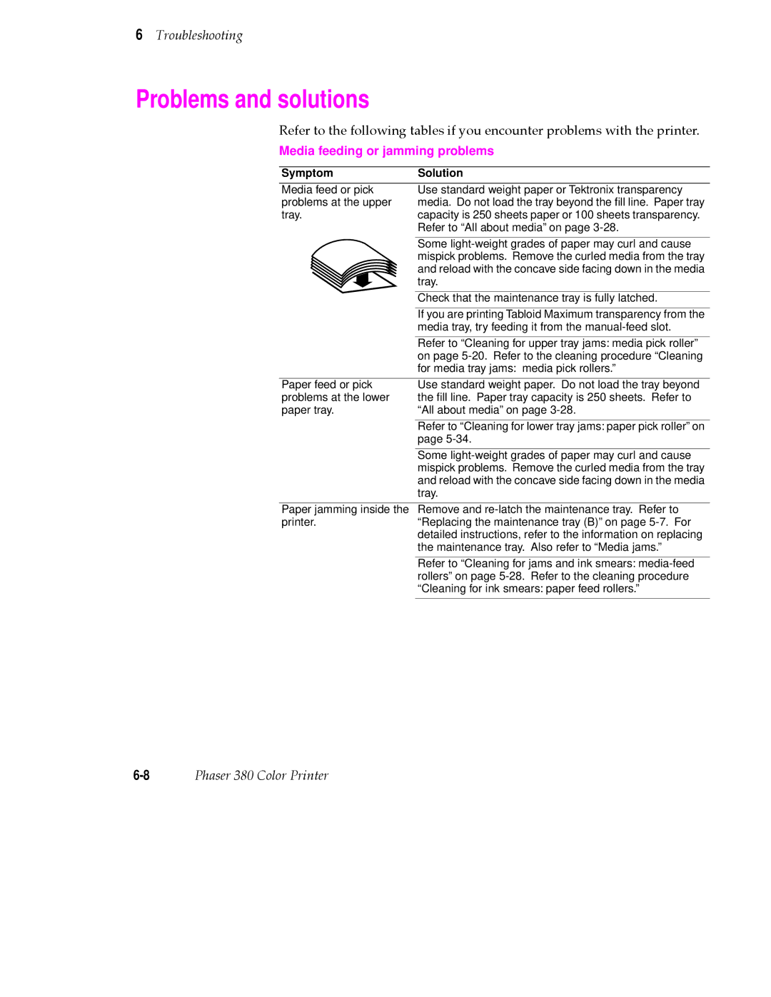 Tektronix PHASER 380 manual Problems and solutions, Symptom Solution 