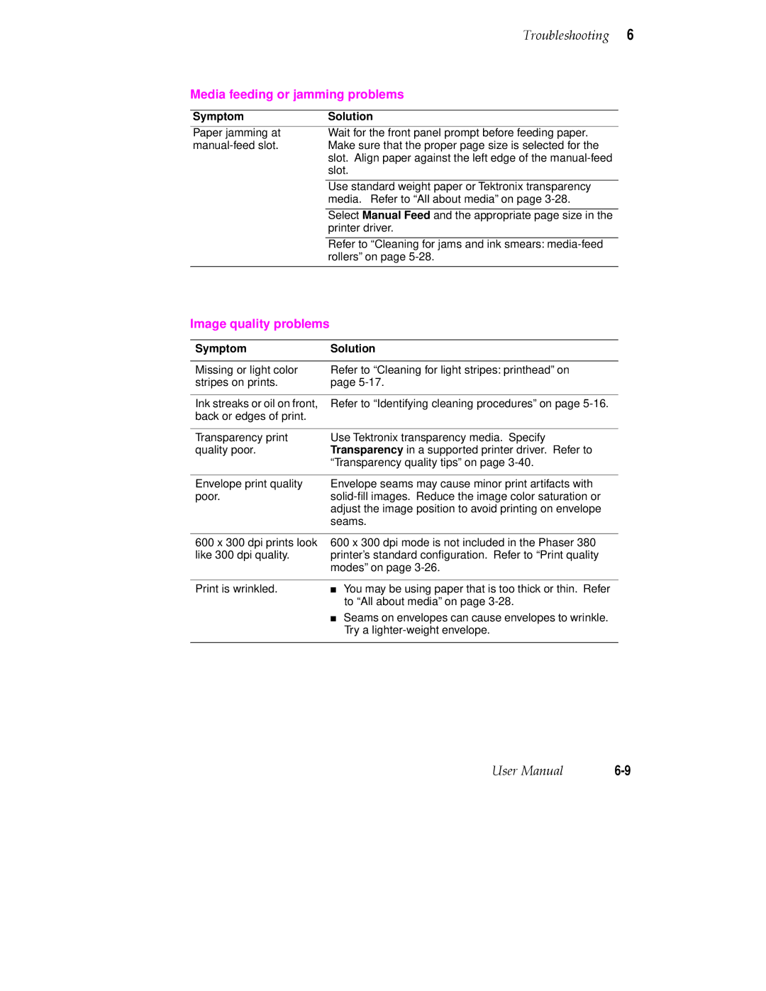 Tektronix PHASER 380 manual Image quality problems 