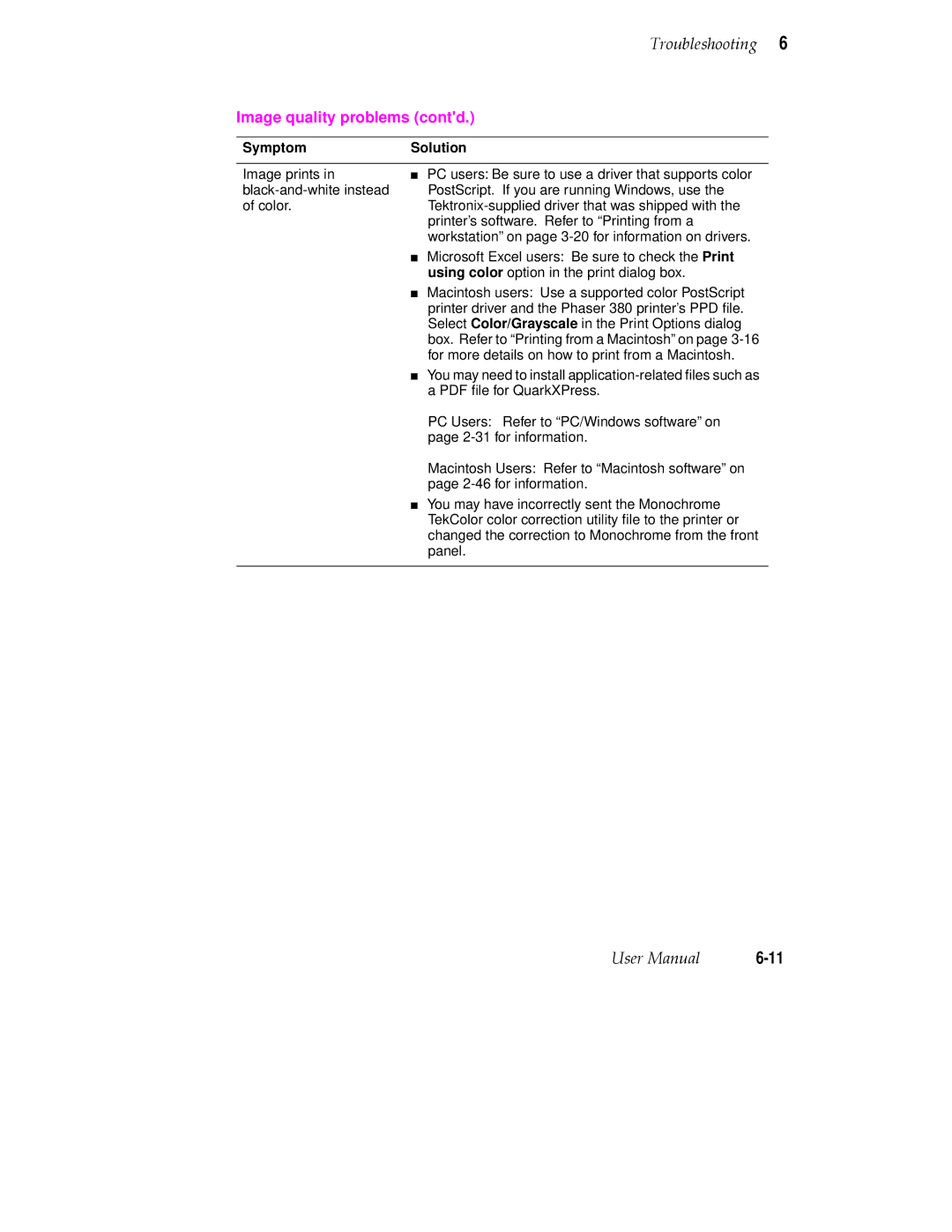 Tektronix PHASER 380 manual Image prints in black-and-white instead of color 