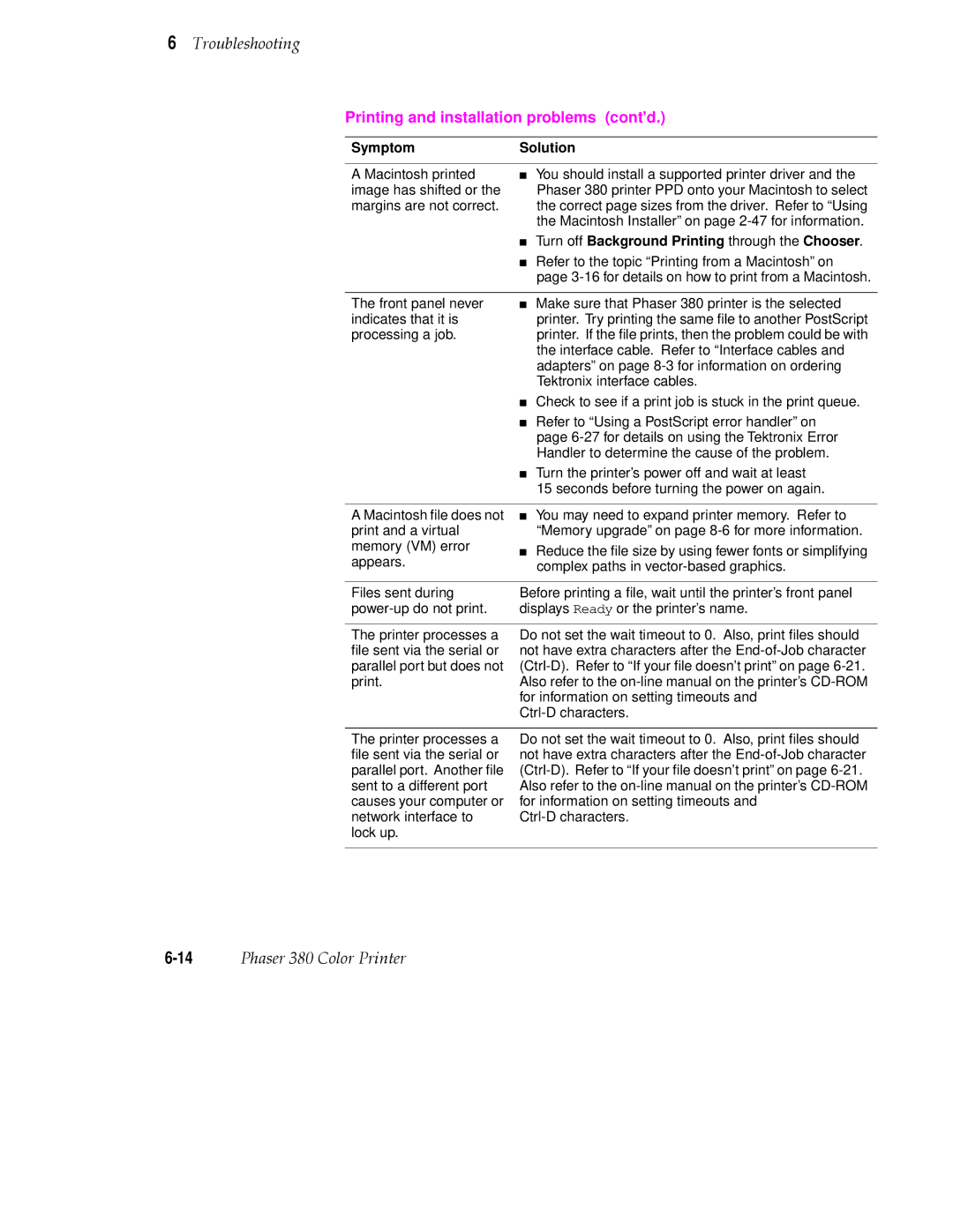 Tektronix PHASER 380 manual Turn off Background Printing through the Chooser 