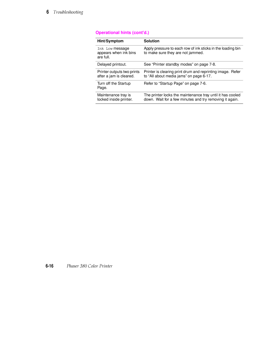 Tektronix PHASER 380 manual Operational hints contd 