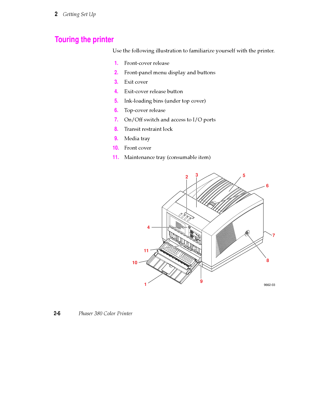 Tektronix PHASER 380 manual Touring the printer 