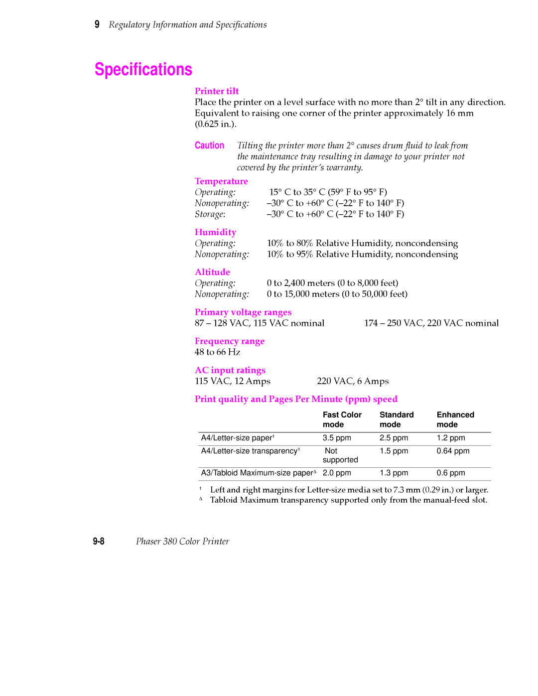 Tektronix PHASER 380 manual Speciﬁcations, Fast Color Standard Enhanced Mode 