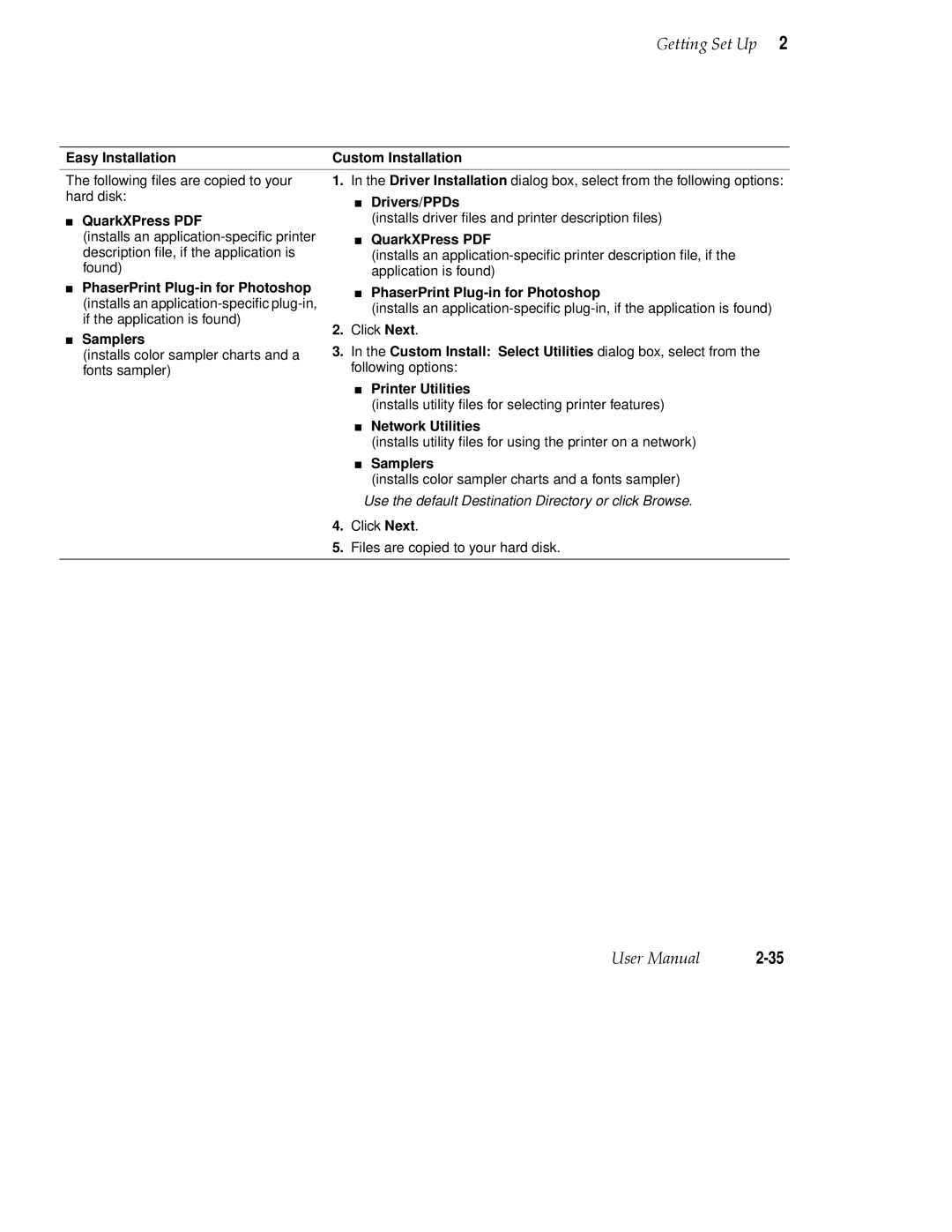 Tektronix PHASER 380 manual PhaserPrint Plug-in for Photoshop 