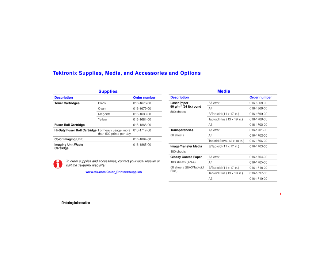 Tektronix PHASER 780 manual Tektronix Supplies, Media, and Accessories and Options, Description Order number 