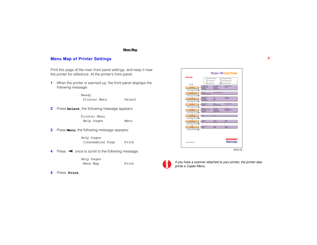 Tektronix PHASER 780 manual Menu Map of Printer Settings, Press Menu the following message appears 