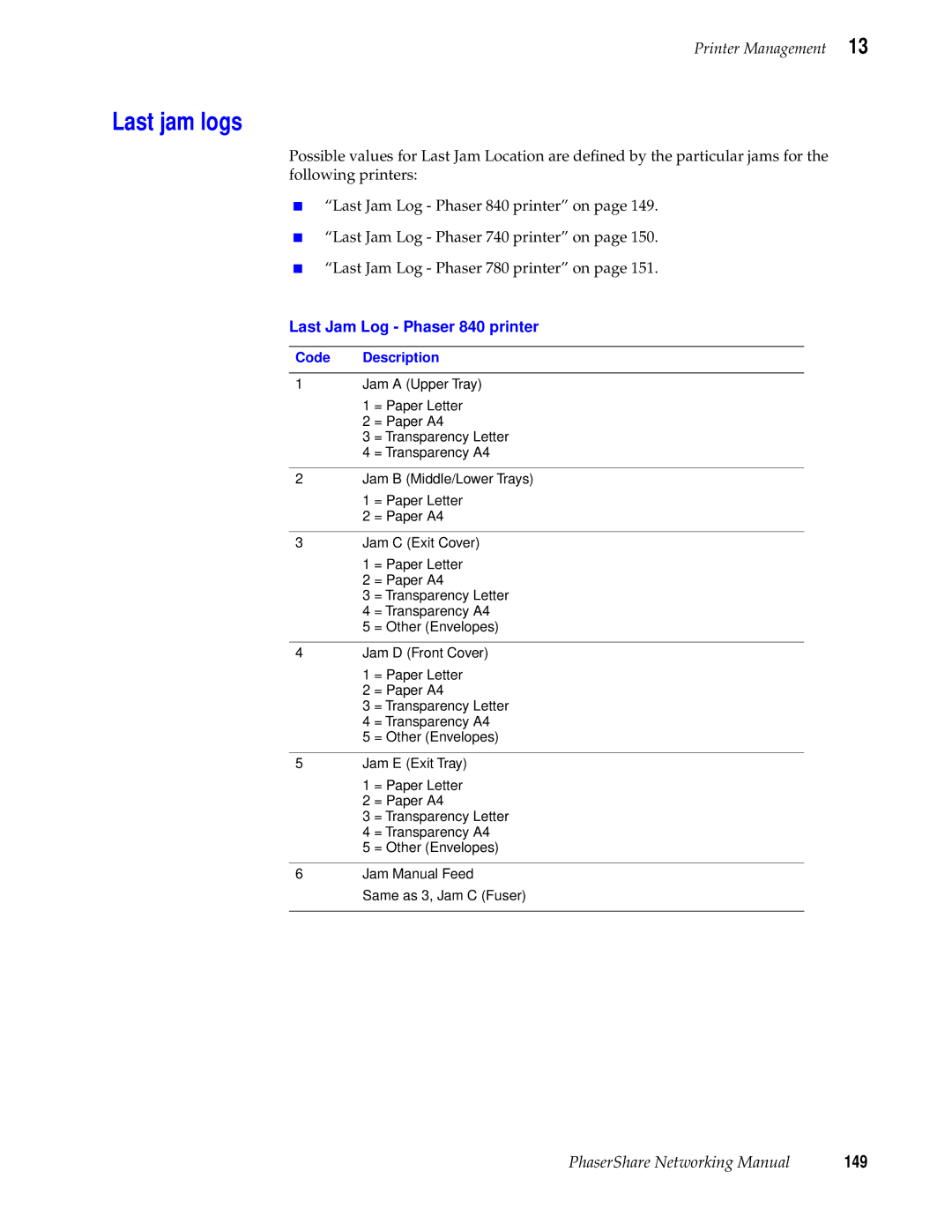 Tektronix Phasershare Printer manual Last jam logs, 149, Last Jam Log Phaser 840 printer 