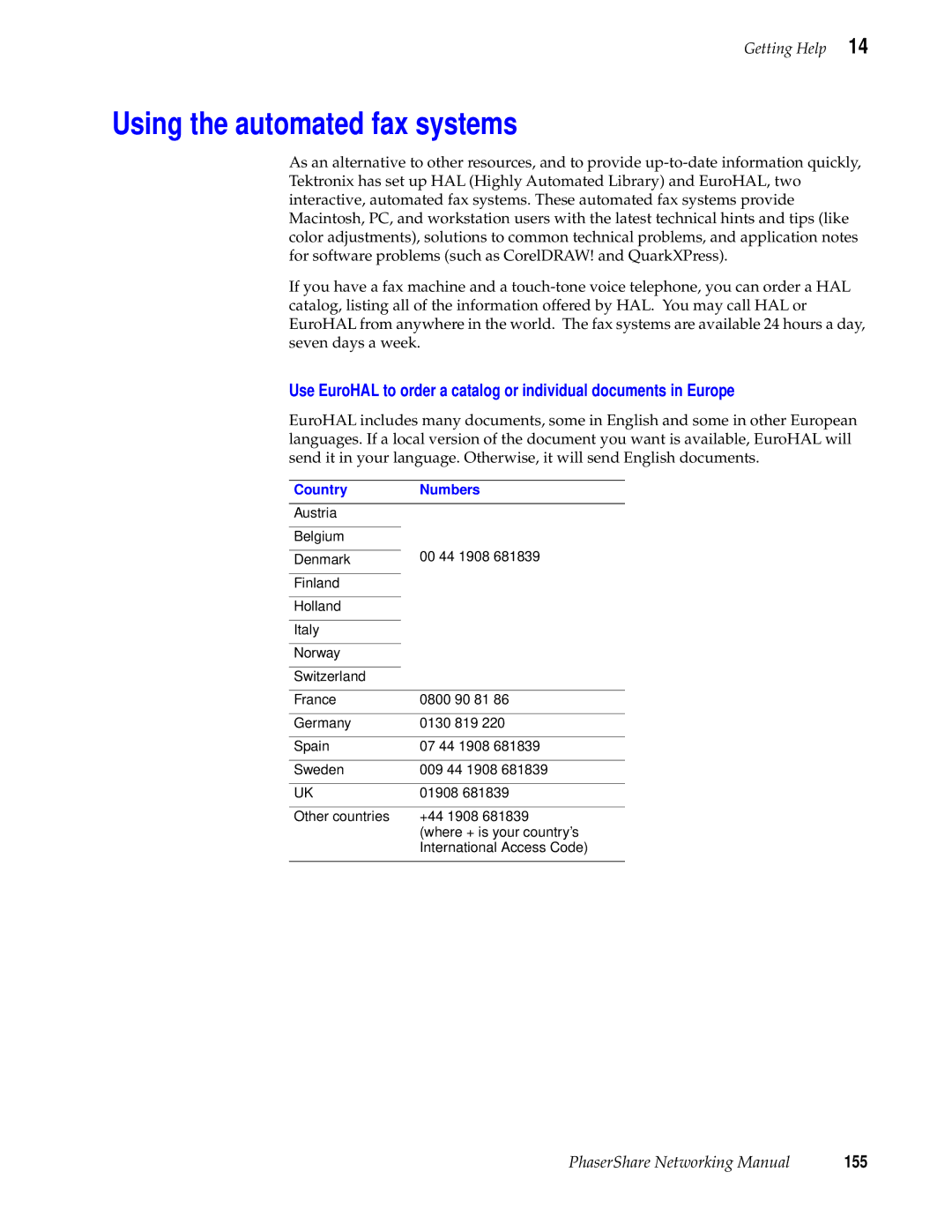 Tektronix Phasershare Printer manual Using the automated fax systems, 155, Country Numbers 