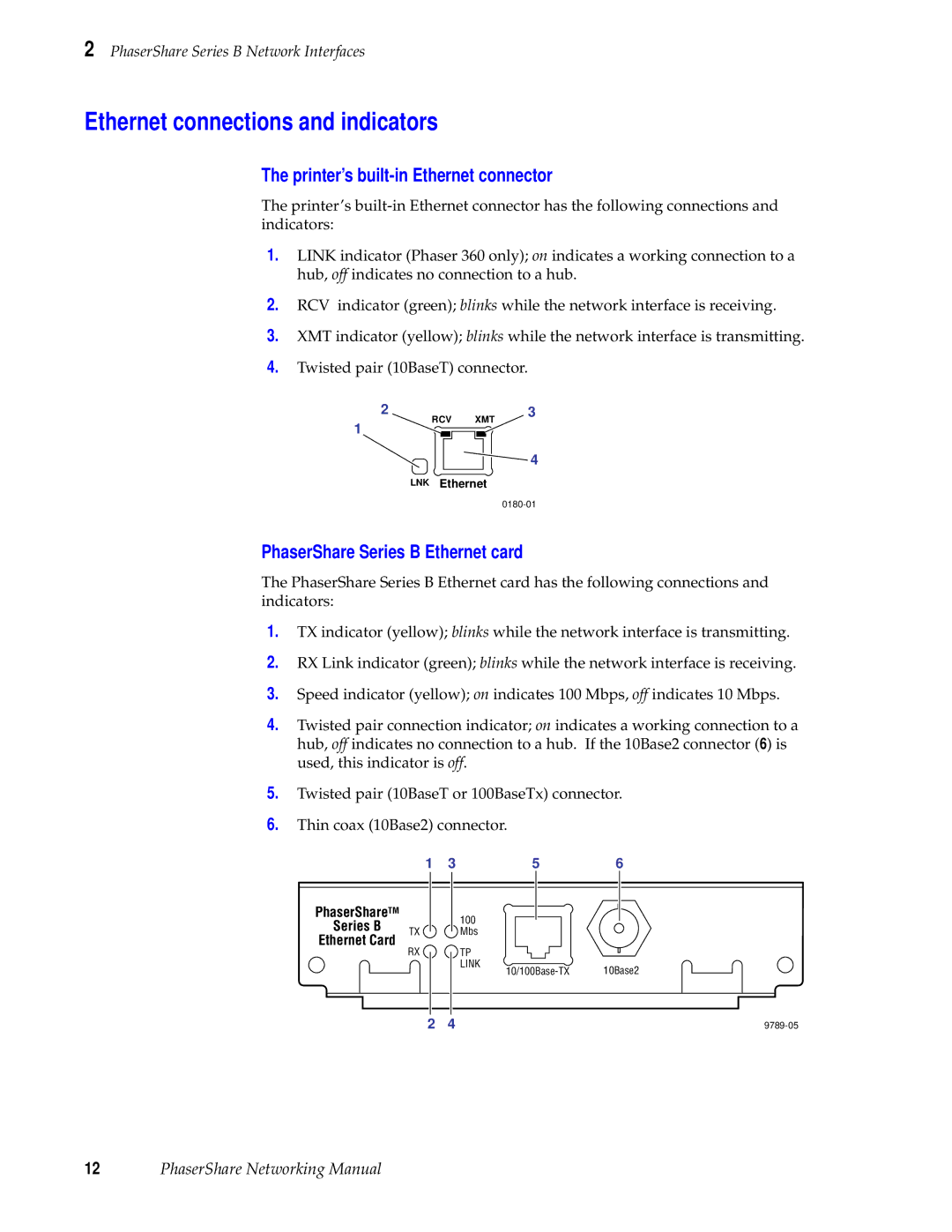 Tektronix Phasershare Printer manual Ethernet connections and indicators, Printer’s built-in Ethernet connector 