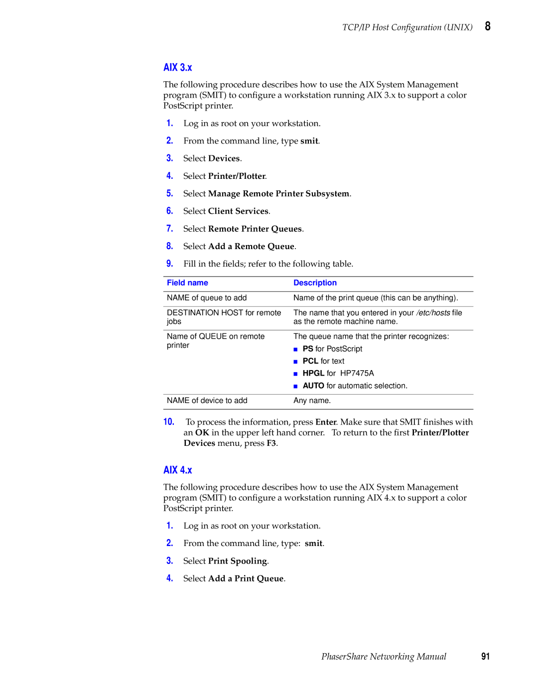 Tektronix Phasershare Printer manual Aix 