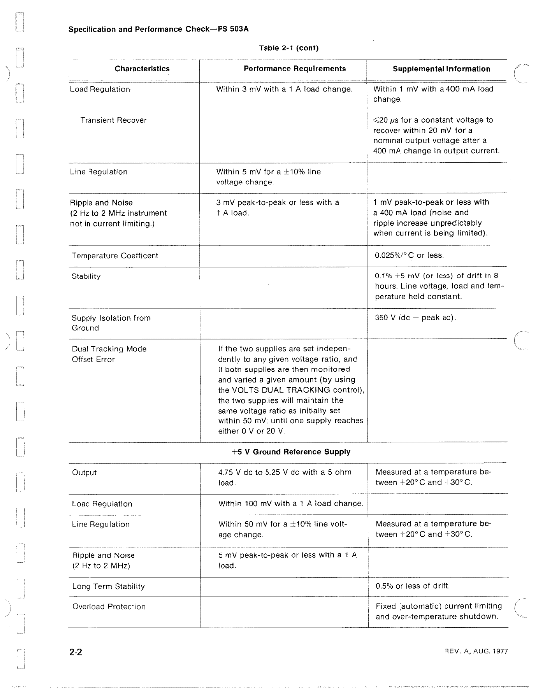 Tektronix PS 503A manual 