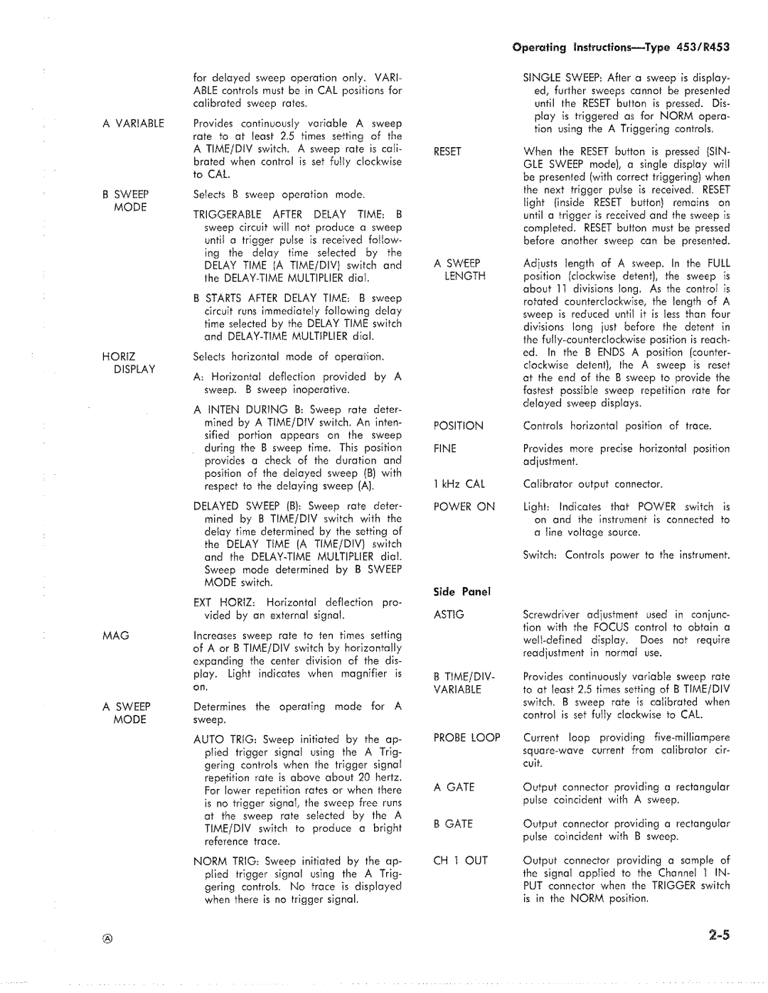 Tektronix R453 manual 