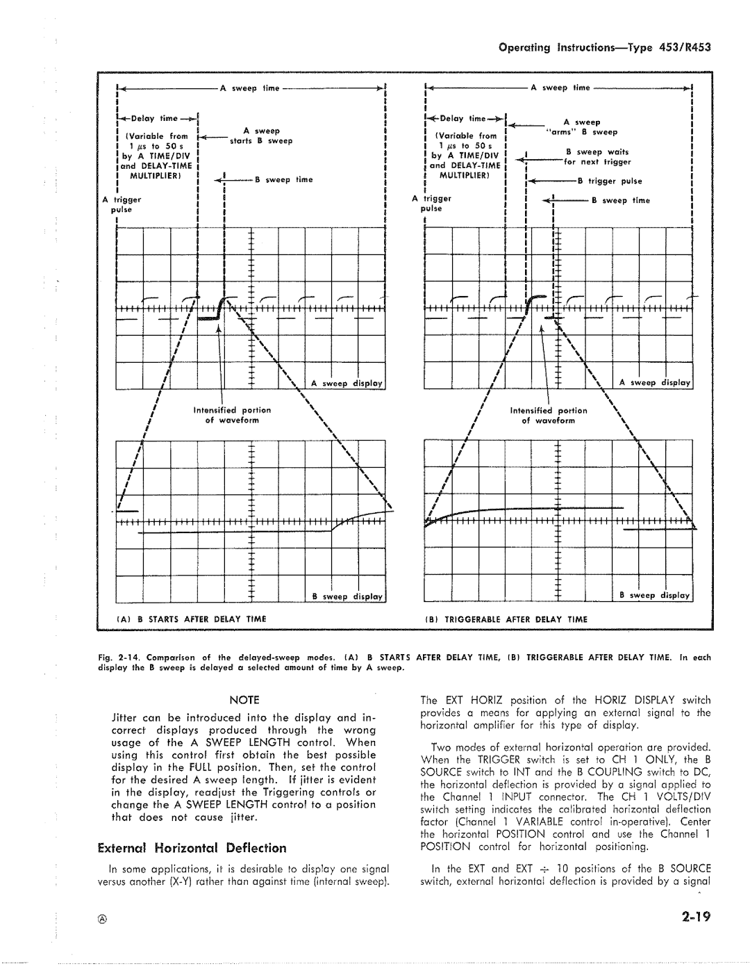 Tektronix R453 manual 