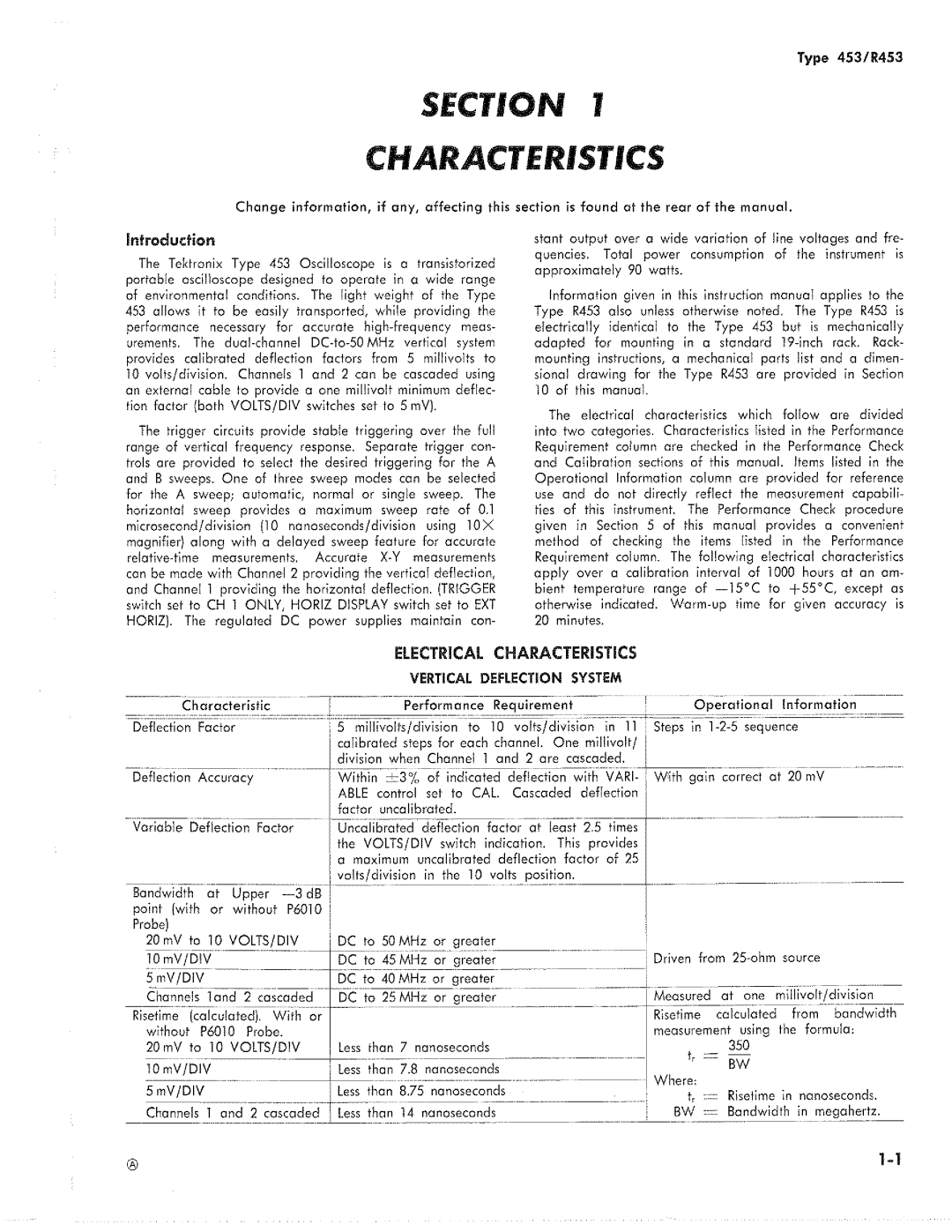 Tektronix R453 manual 