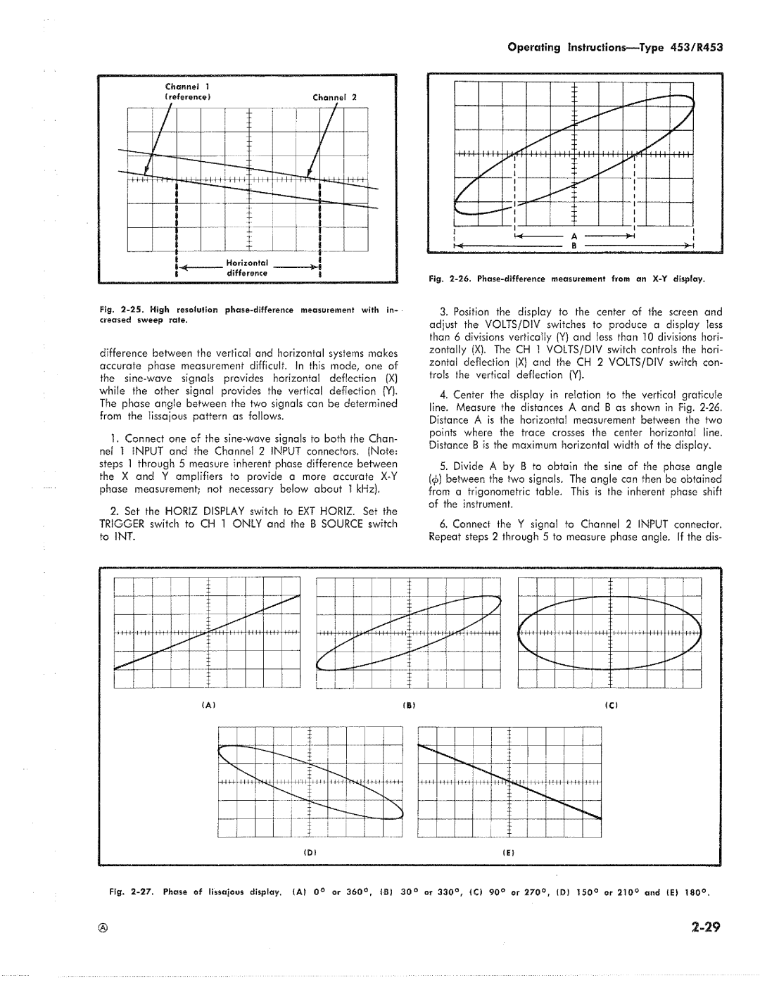 Tektronix R453 manual 