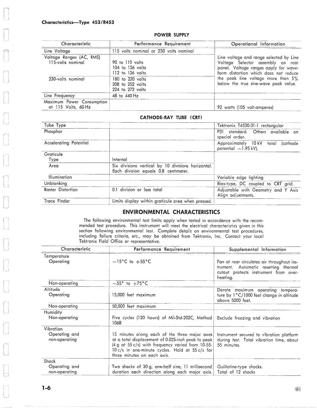 Tektronix R453 manual 