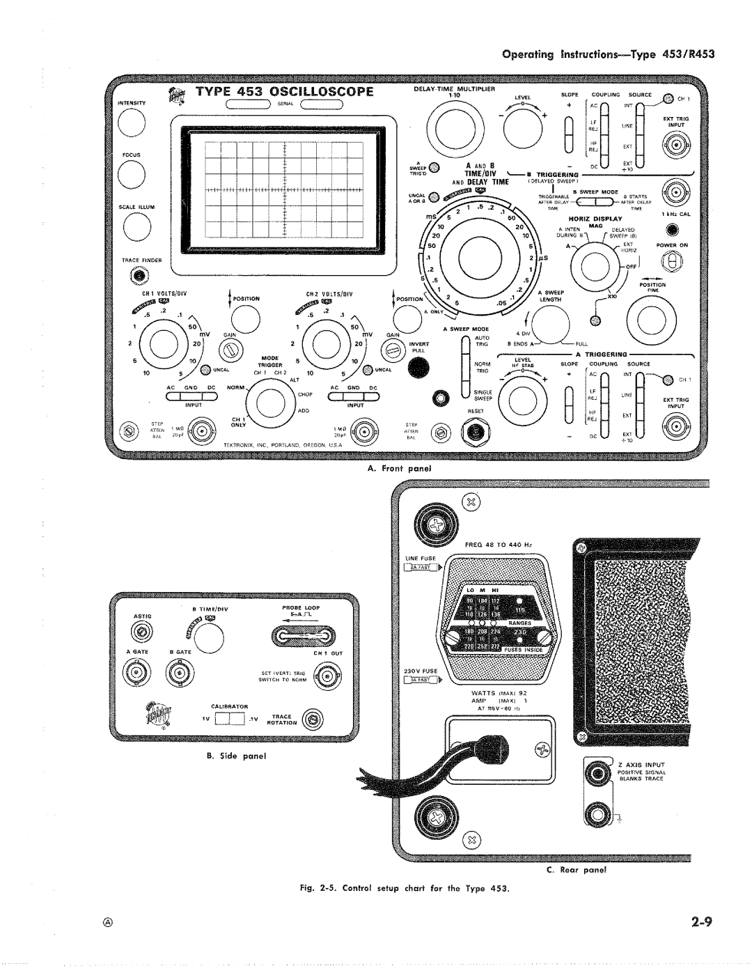 Tektronix R453 manual 