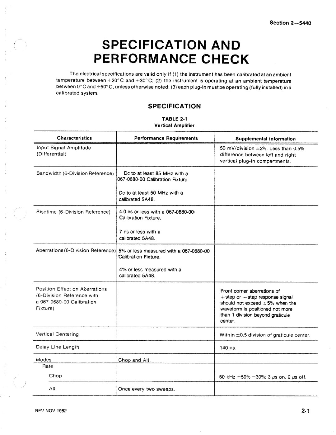 Tektronix R5440 manual 