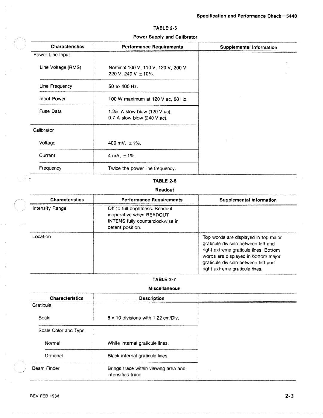 Tektronix R5440 manual 