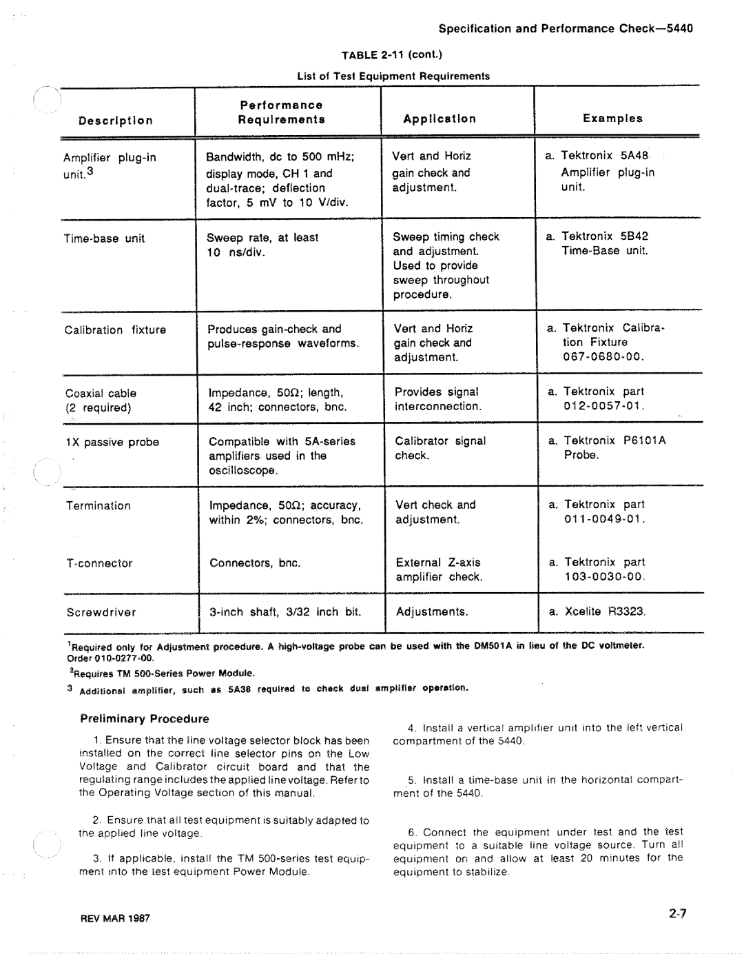 Tektronix R5440 manual 