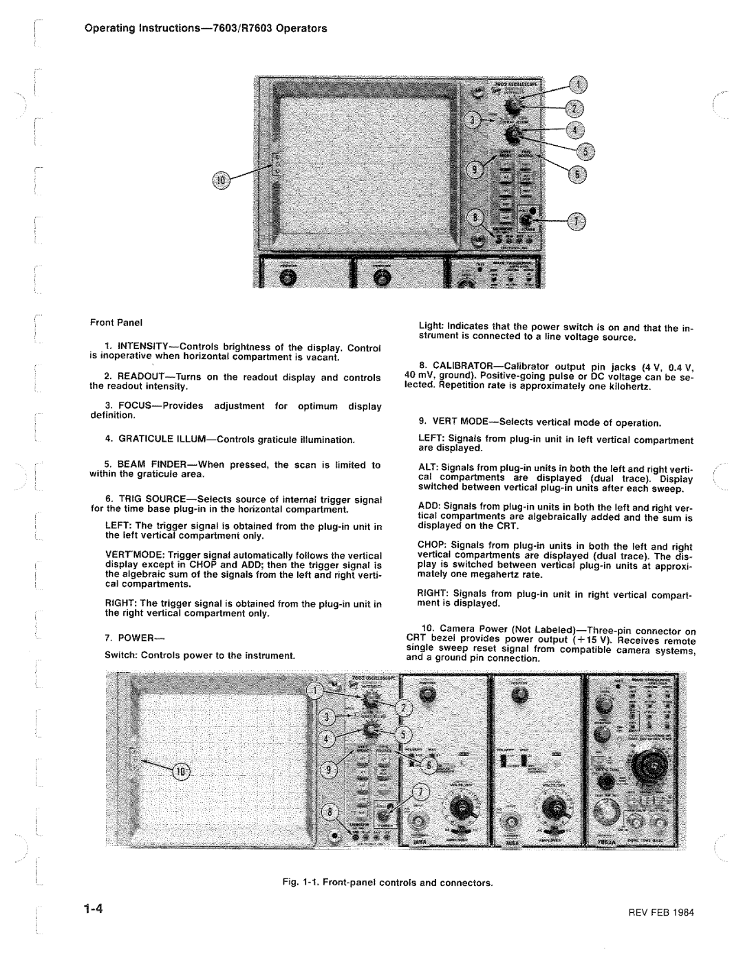 Tektronix R7603 manual 