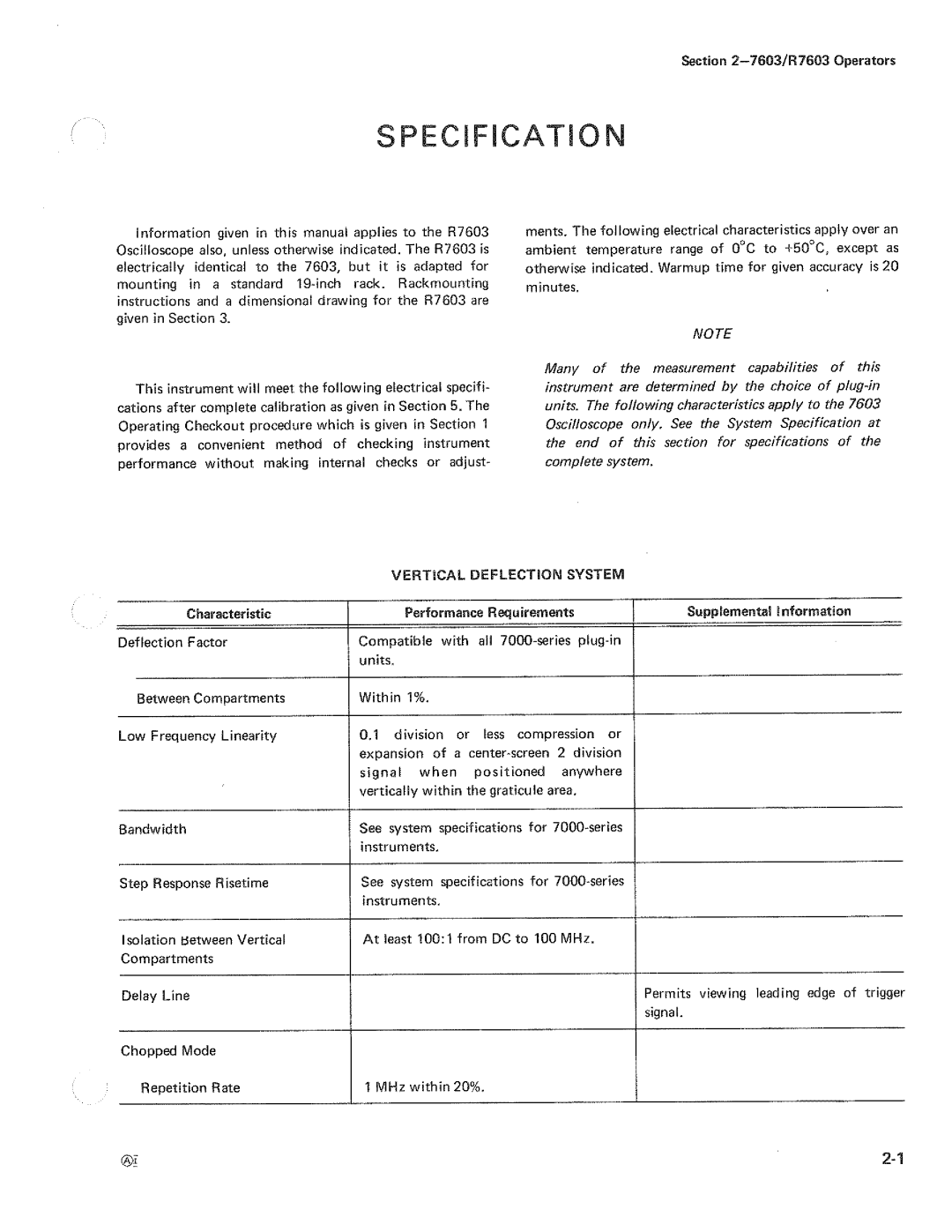 Tektronix R7603 manual 