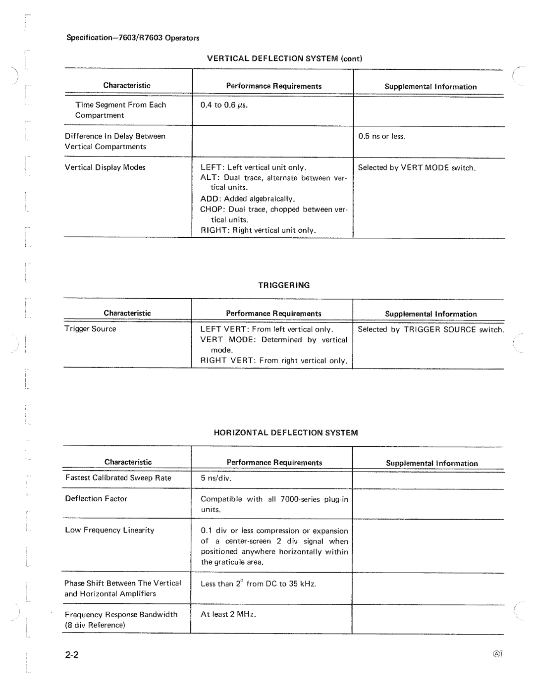 Tektronix R7603 manual 