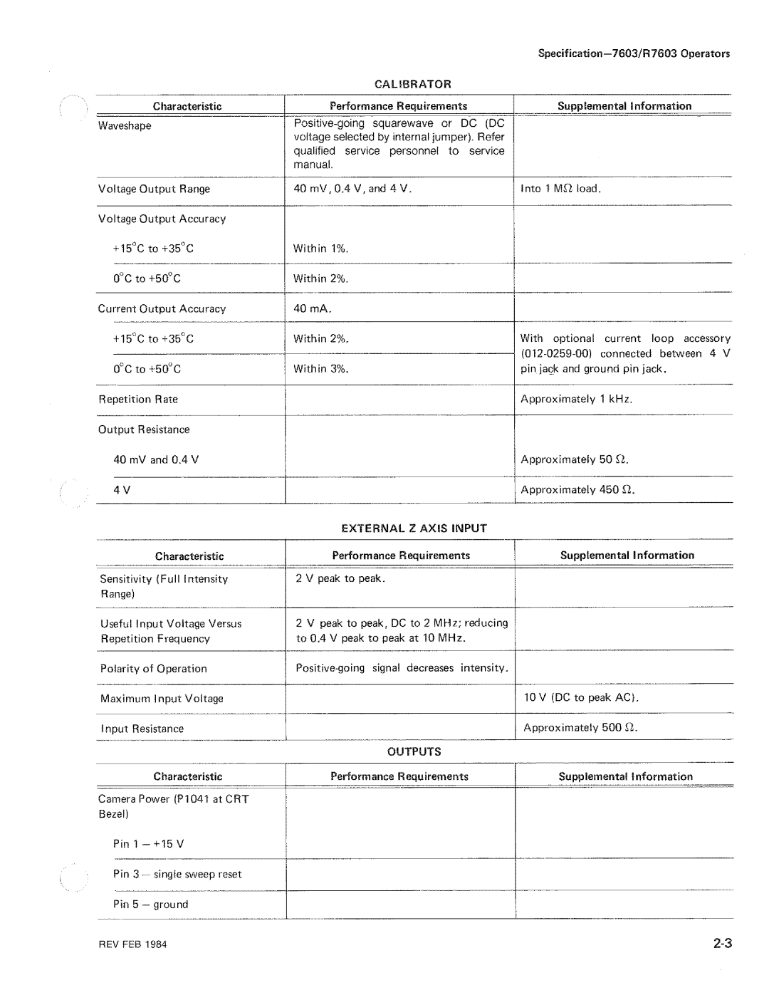 Tektronix R7603 manual 