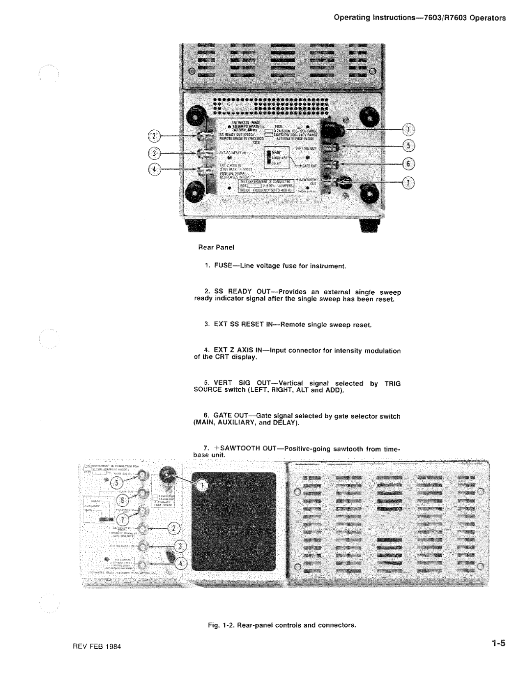 Tektronix R7603 manual 