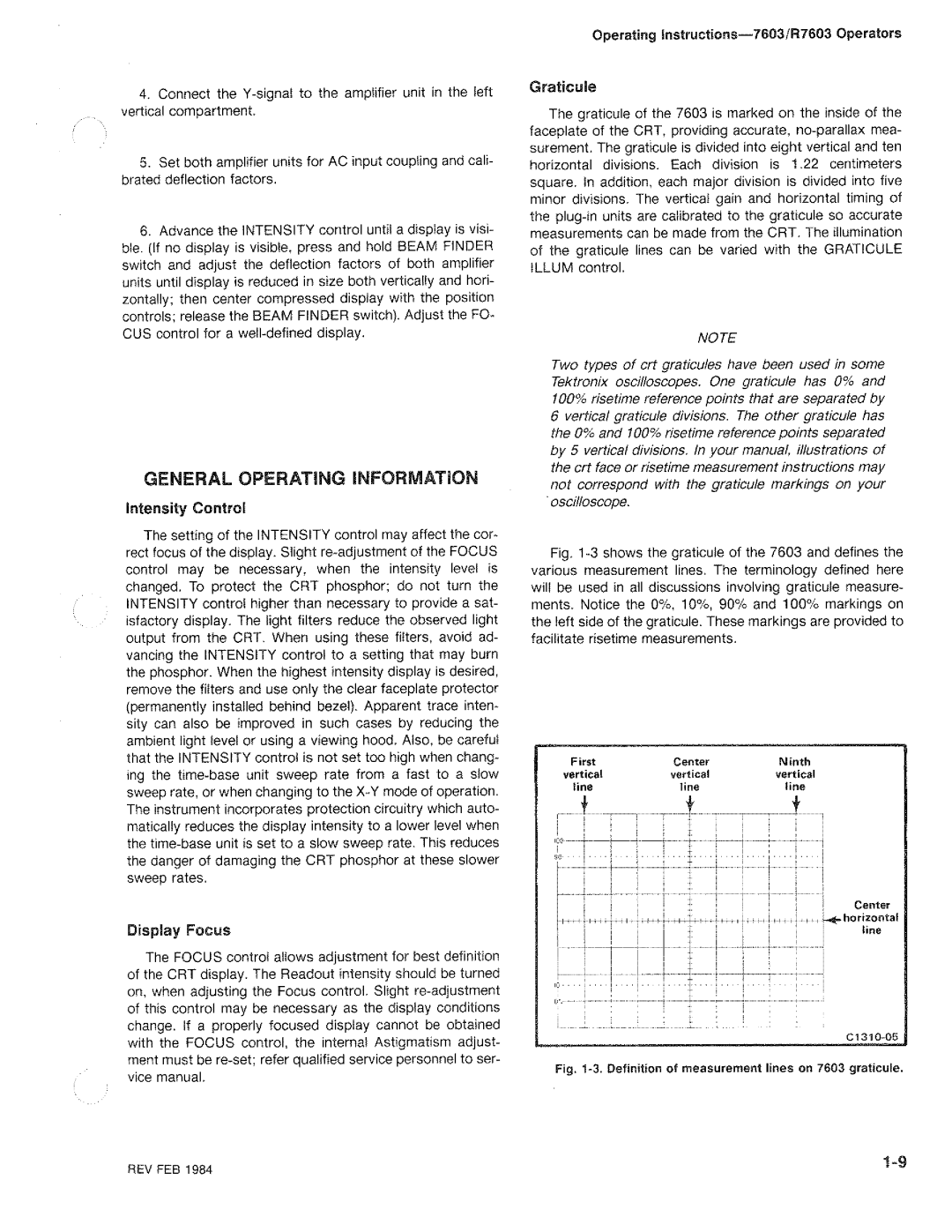 Tektronix R7603 manual 