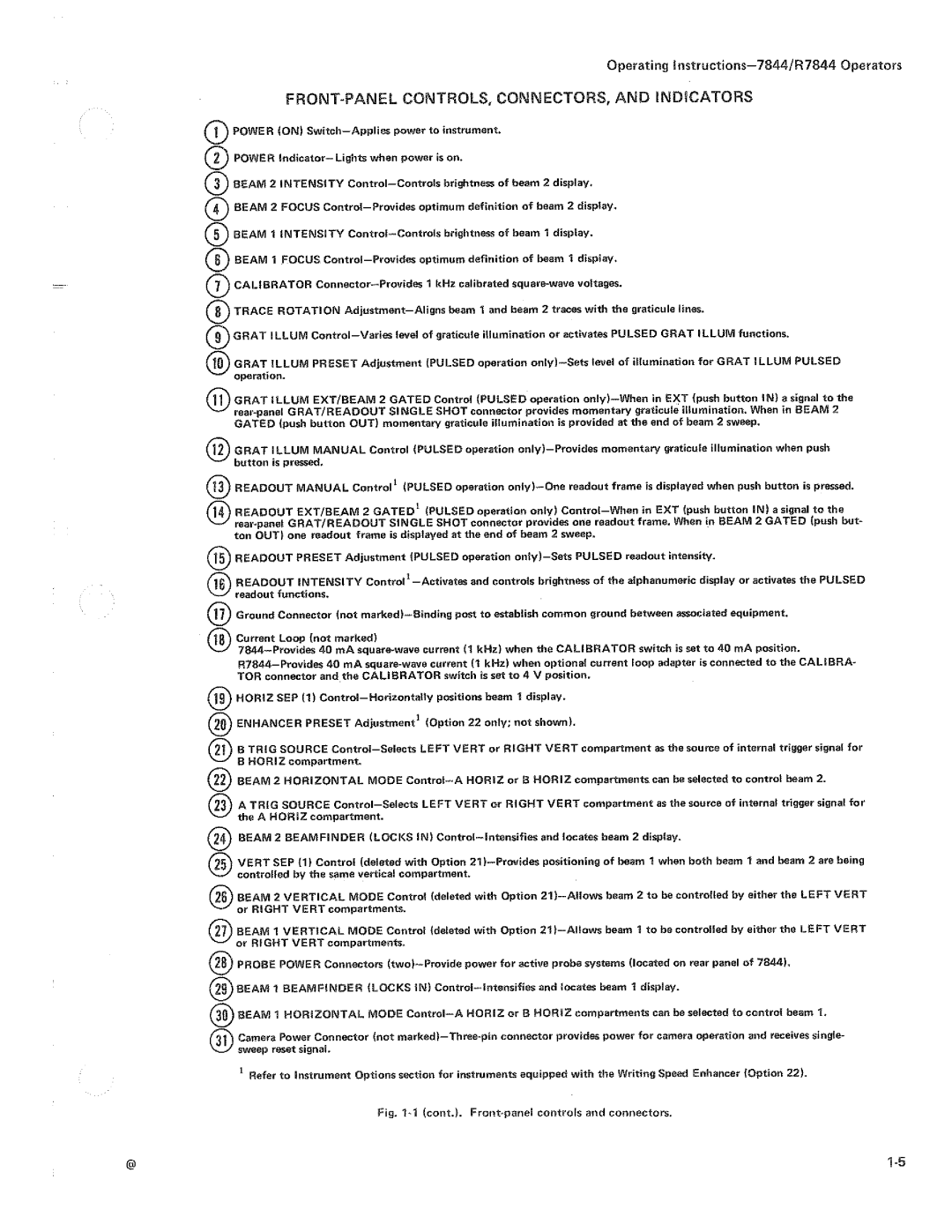 Tektronix R7844 manual 