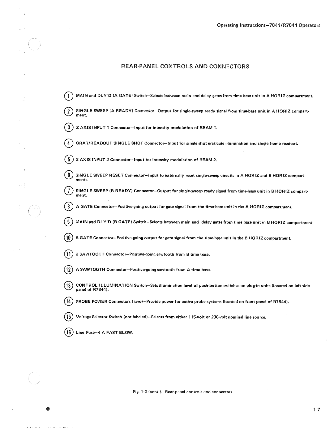 Tektronix R7844 manual 