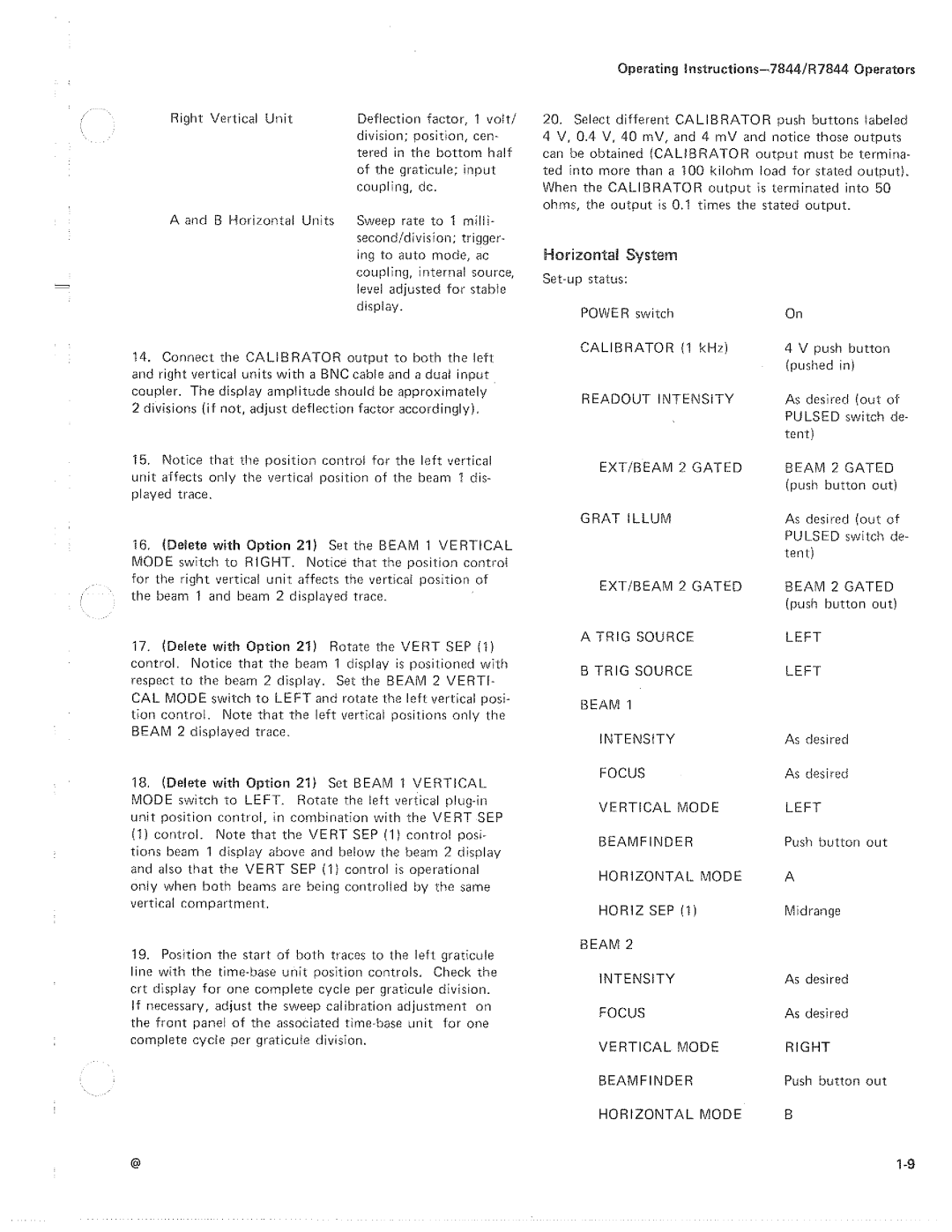 Tektronix R7844 manual 