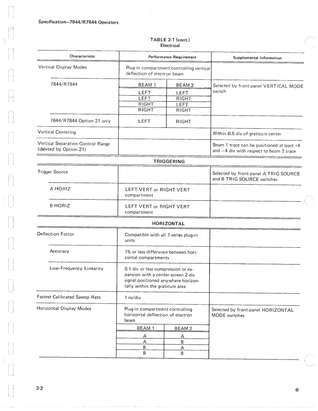 Tektronix R7844 manual 