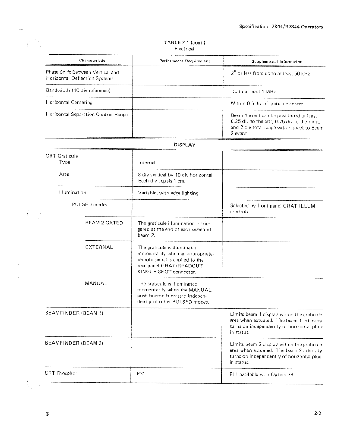 Tektronix R7844 manual 