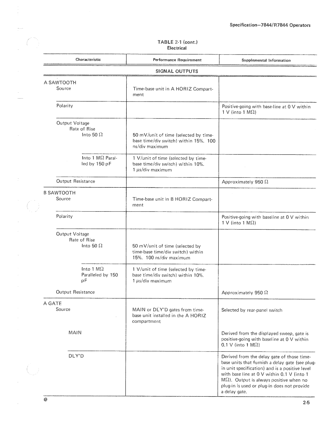 Tektronix R7844 manual 