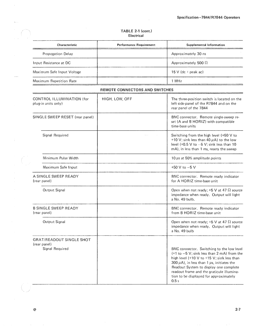 Tektronix R7844 manual 