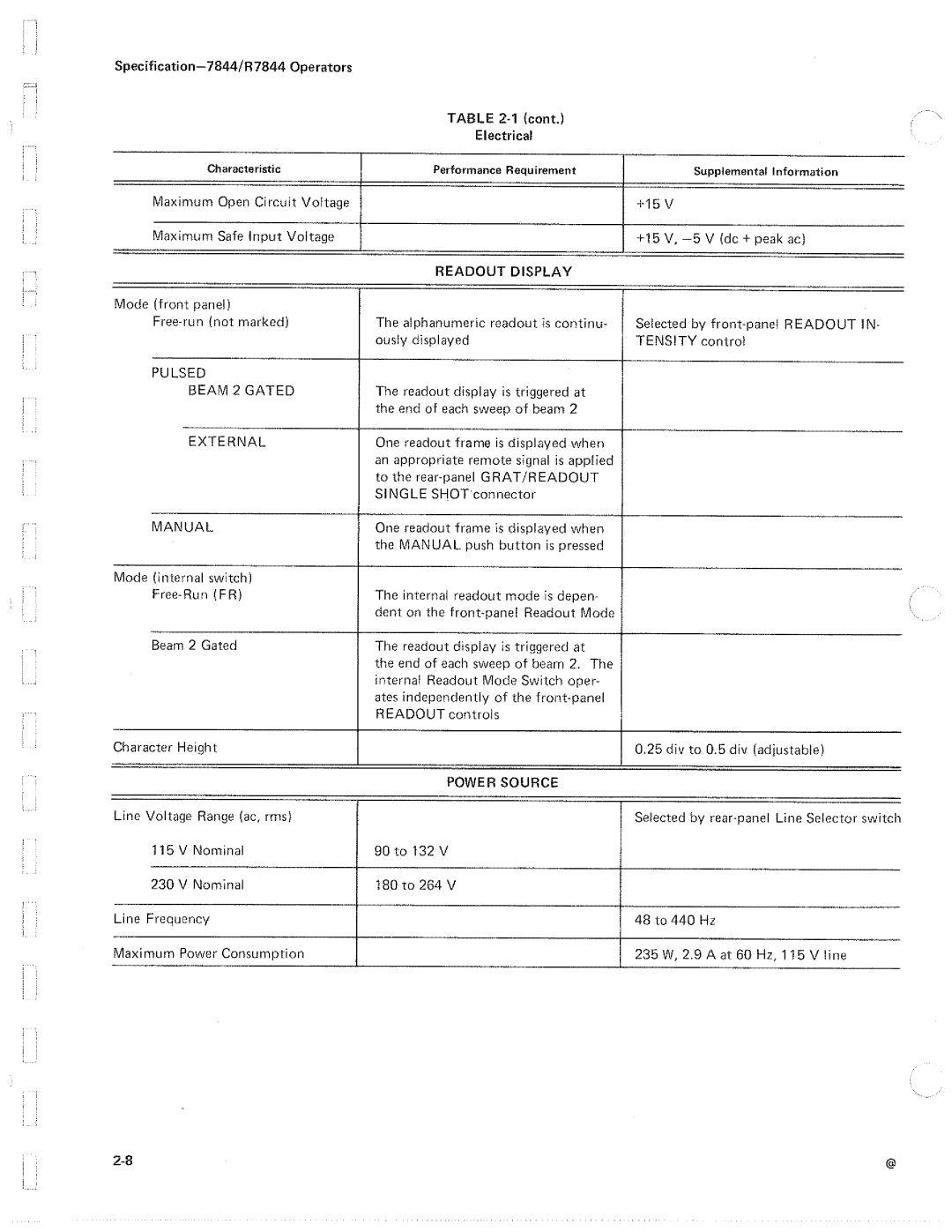 Tektronix R7844 manual 