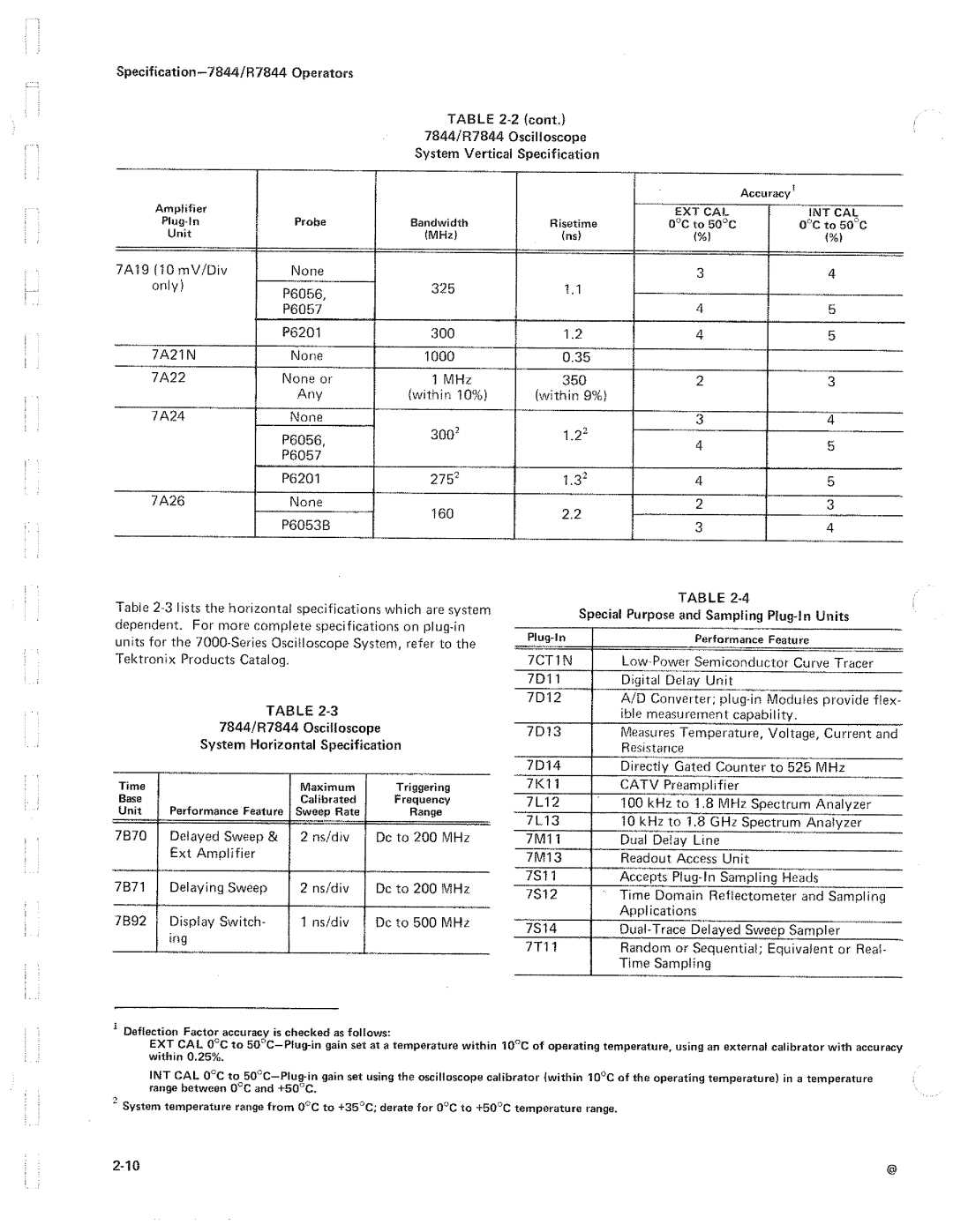 Tektronix R7844 manual 