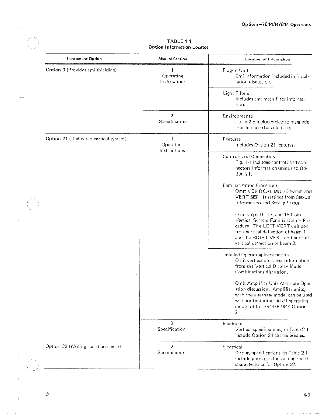 Tektronix R7844 manual 