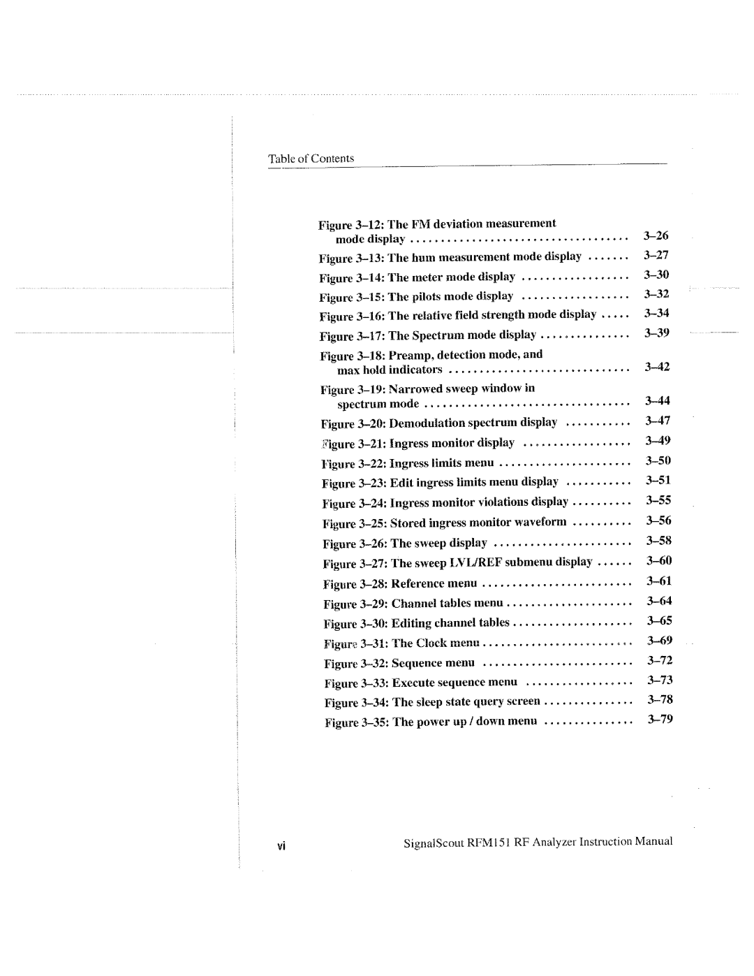 Tektronix RFM151, 070-9960-01 manual 