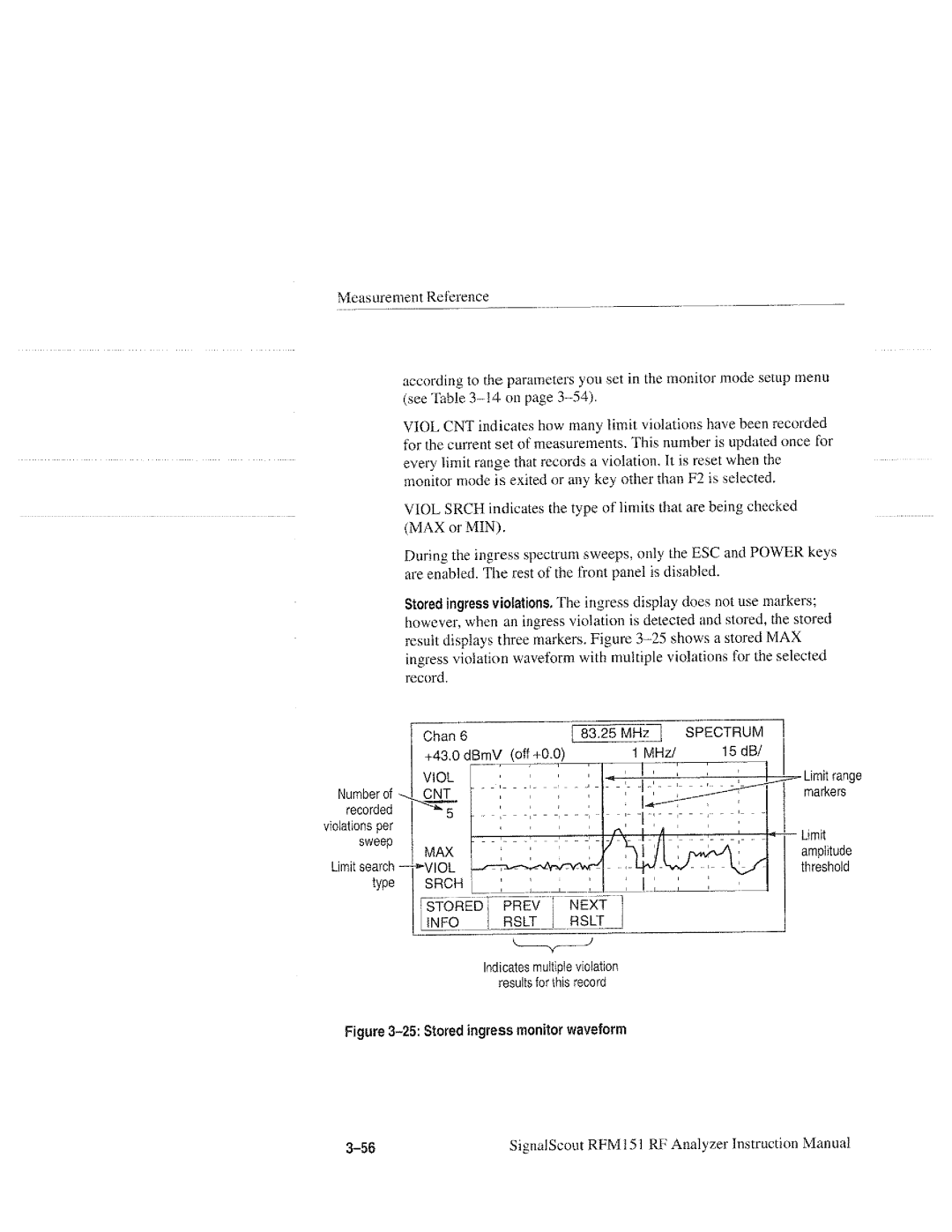 Tektronix RFM151, 070-9960-01 manual 