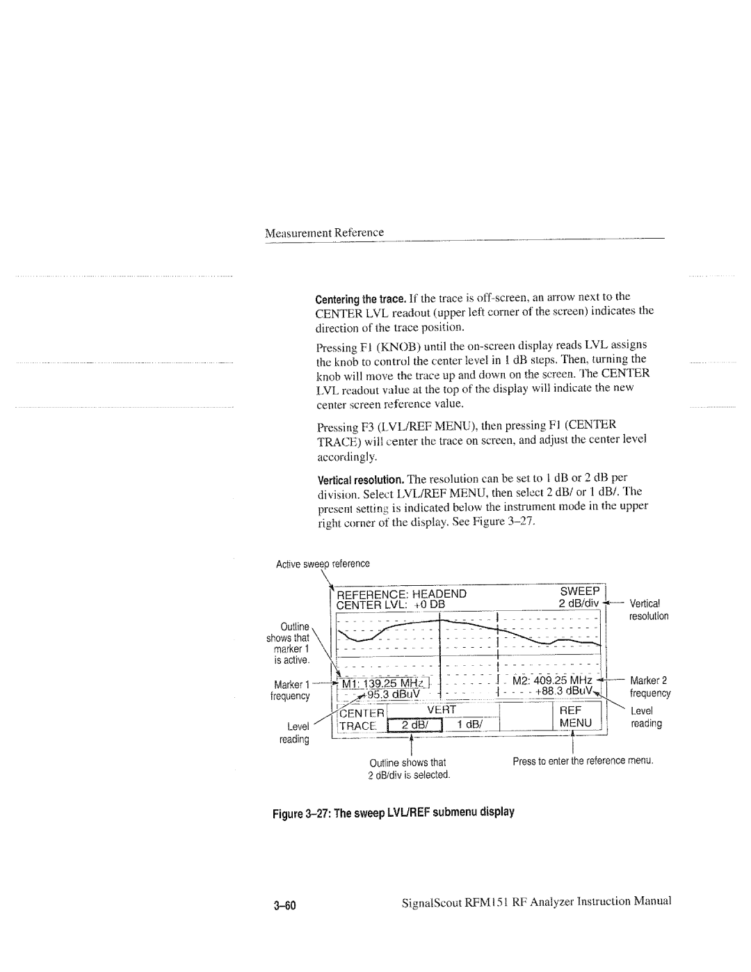 Tektronix RFM151, 070-9960-01 manual 