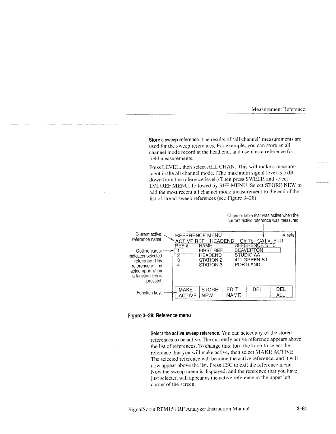 Tektronix 070-9960-01, RFM151 manual 