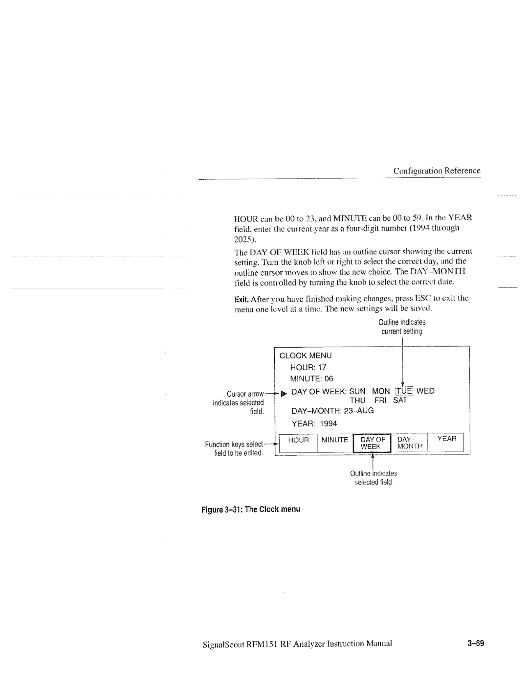 Tektronix 070-9960-01, RFM151 manual 