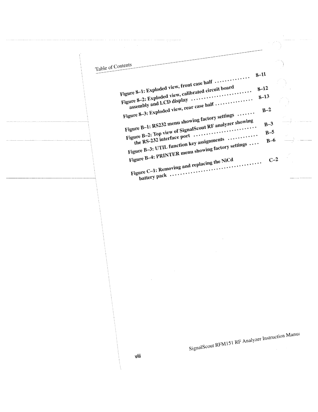 Tektronix RFM151, 070-9960-01 manual 