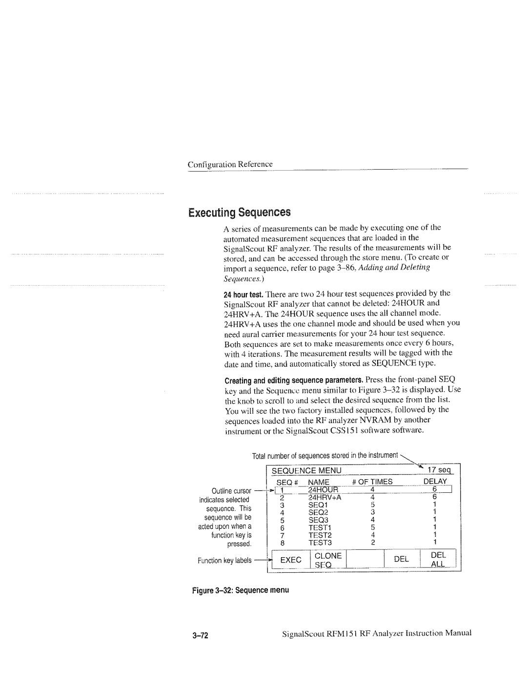 Tektronix RFM151, 070-9960-01 manual 