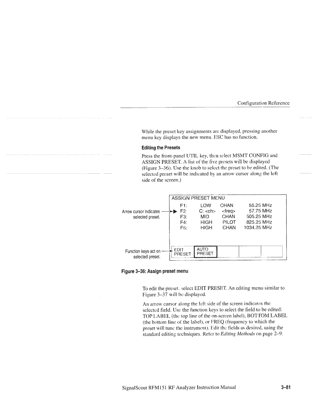 Tektronix 070-9960-01, RFM151 manual 